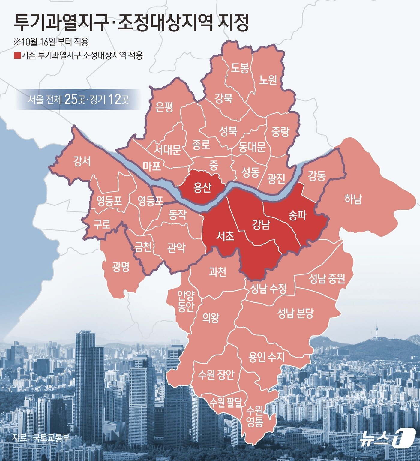 본문 이미지 - ⓒ News1 김초희 디자이너