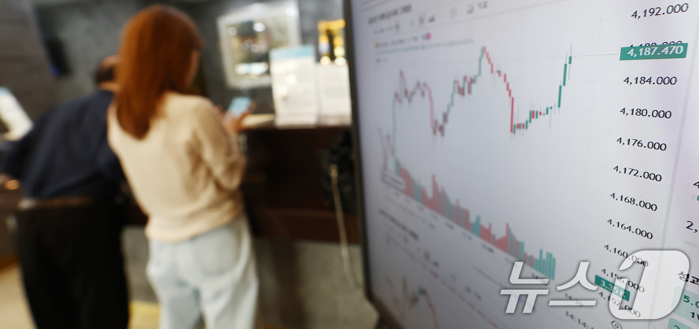 (서울=뉴스1) 김민지 기자 = 미국과 중국 무역 갈등 고조로 국제 금값이 사상 처음으로 온스당 4200달러(약 597만원)를 기록한 15일 오후 서울 종로구 한국금거래소에 국제 …