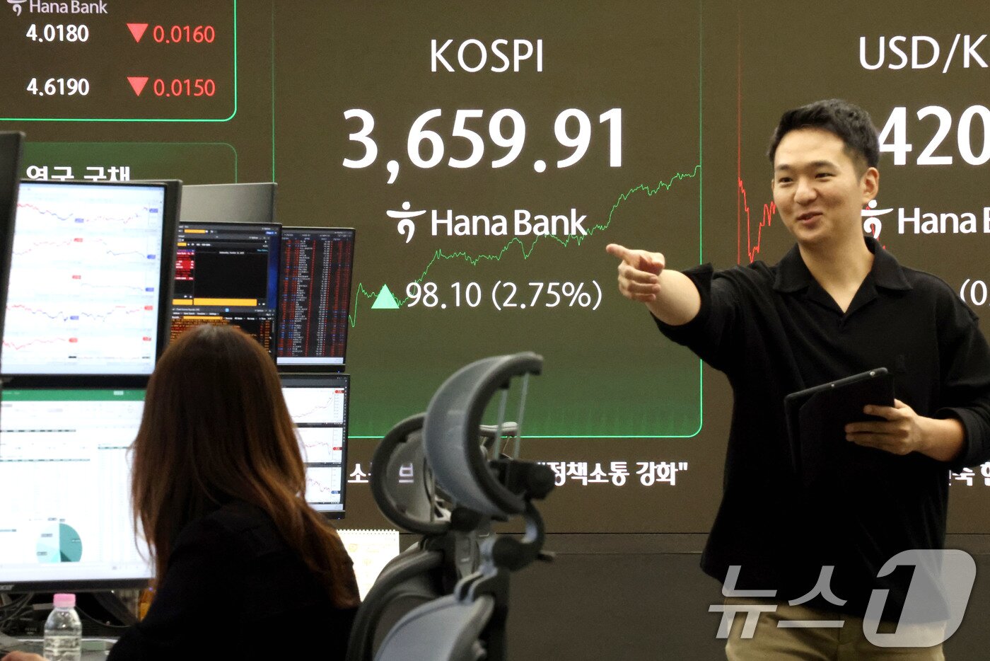 본문 이미지 - 코스피지수가 장중 3650선을 돌파하며 사상 최고치를 경신한 15일 서울 중구 하나은행 딜링룸 전광판에 전일 대비 98.10포인트&#40;2.75%&#41; 상승한 3,659.91에 거래되고 있다. 2025.10.15/뉴스1 ⓒ News1 이광호 기자