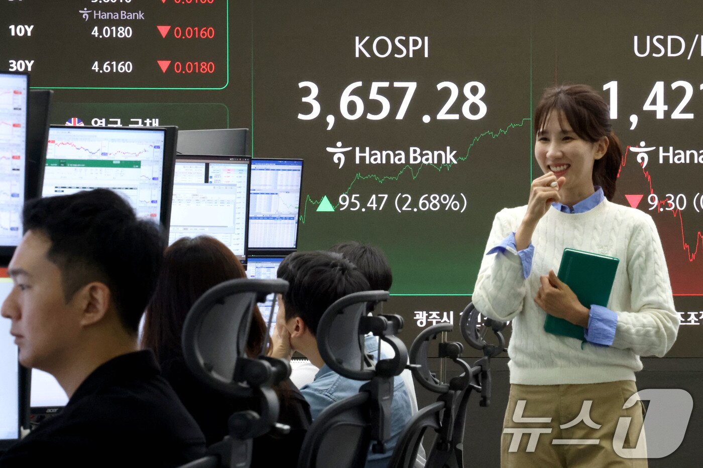 본문 이미지 - 코스피지수가 장중 3650선을 돌파하며 사상 최고치를 경신한 15일 서울 중구 하나은행 딜링룸 전광판에 전일대비 95.47포인트&#40;2.68%&#41; 상승한 3,657.28을 나타내고 있다. 2025.10.15/뉴스1 ⓒ News1 이광호 기자