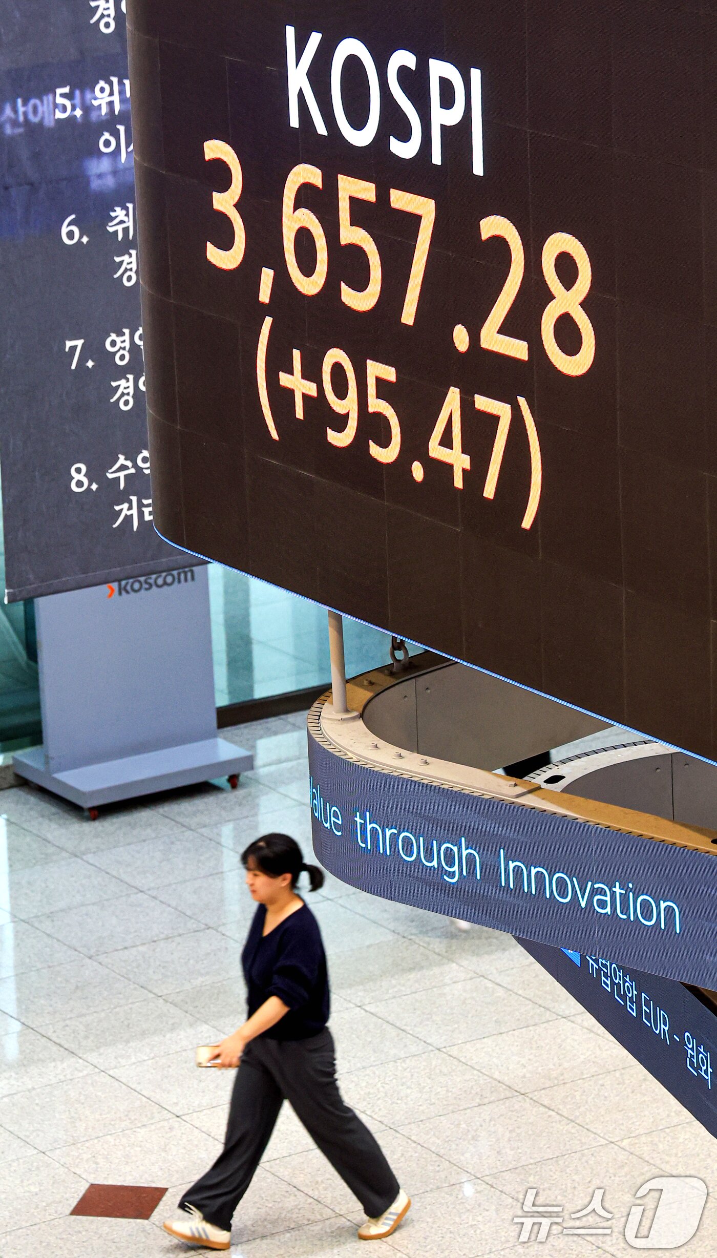 본문 이미지 - 코스피가 3,650을 돌파하며 사상 최고치를 경신한 15일 오후 서울 여의도 한국거래소 현황판에 종가가 표시돼 있다.이날 코스피는 전거래일보다 95.47포인트&#40;2.68%&#41; 오른 3,657.28로 마감했다. 2025.10.15/뉴스1 ⓒ News1 이호윤 기자