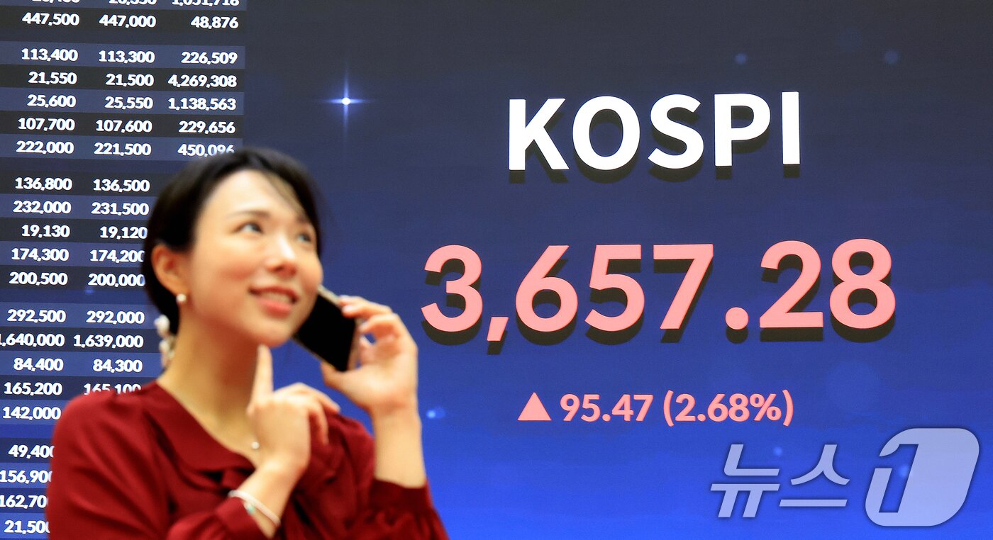 본문 이미지 - 지난 15일 오후 서울 여의도 한국거래소 현황판에 종가가 표시돼 있다. 이날 코스피는 전거래일보다 95.47포인트&#40;2.68%&#41; 오른 3,657.28로 마감했다. 2025.10.15/뉴스1 ⓒ News1 이호윤 기자