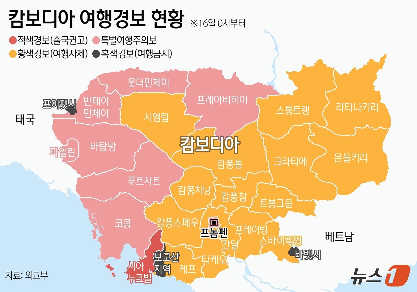 본문 이미지 - 외교부가 캄보디아에서 한국인을 대상으로 한 취업사기·감금 피해가 급증함에 따라 일부 지역에 대해 여행경보 최고 단계인 4단계&#40;여행금지&#41;를 발령했다.  ⓒ News1 김지영 디자이너