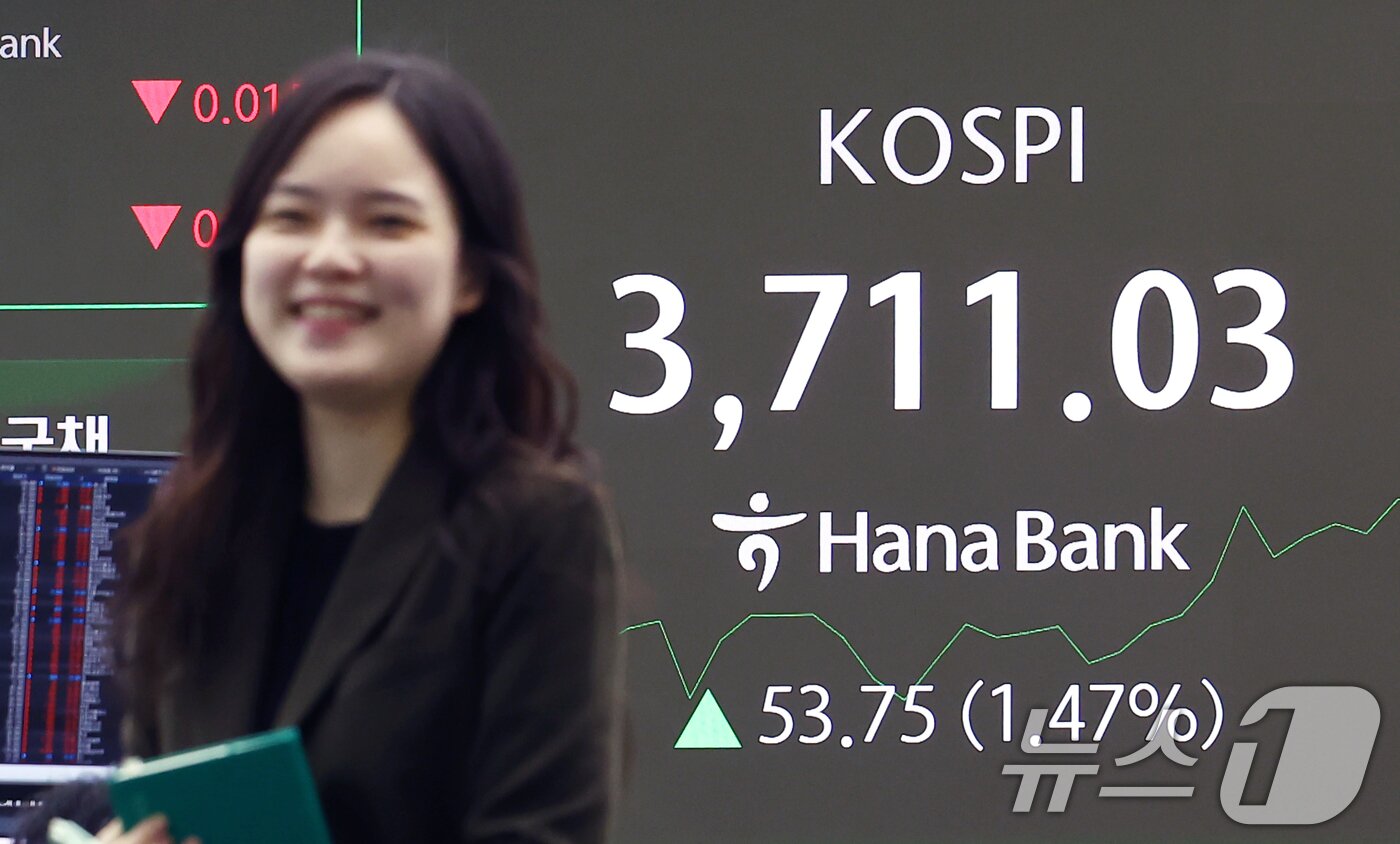 본문 이미지 - 16일 오전 서울 중구 하나은행 딜링룸 전광판에 개장 시황이 나오고 있다. 이날 코스피는 전 거래일&#40;3657.28&#41;보다 18.54포인트&#40;0.51%&#41; 오른 3675.82, 코스닥 지수는 전 거래일&#40;864.72&#41;보다 2.10포인트&#40;0.24%&#41; 상승한 866.82, 원·달러 환율은 전 거래일 주간거래 종가&#40;1421.3원&#41; 대비 보합인 1421.3원에 출발했다. 2025.10.16/뉴스1 ⓒ News1 김민지 기자