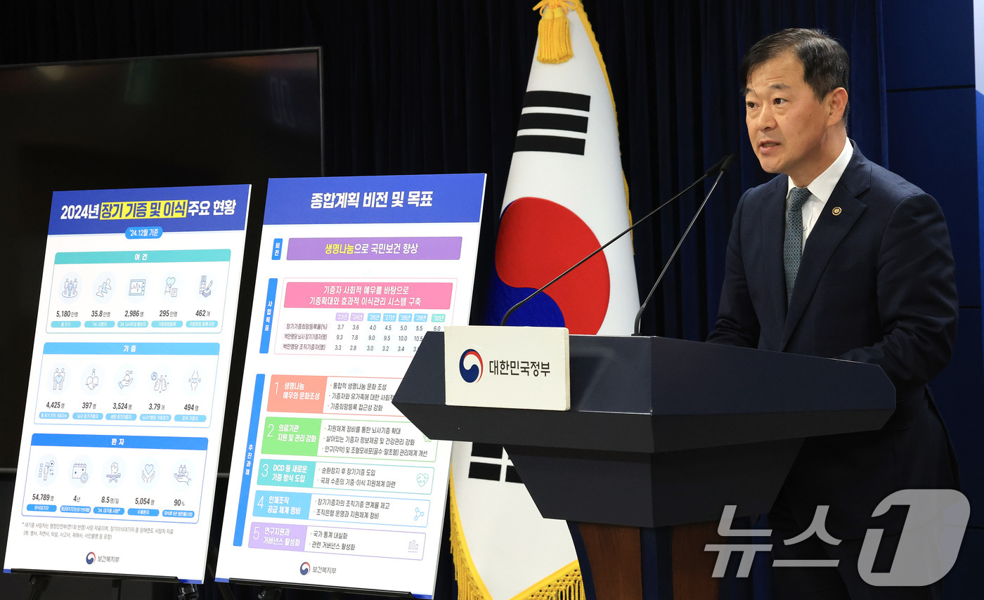 (서울=뉴스1) 임세영 기자 = 이형훈 보건복지부 제2차관이 16일 서울 종로구 정부서울청사에서 2024년 장기 기증 및 이식 주요 현황, 이식 종합계획 비전 및 목표를 브리핑하고 …