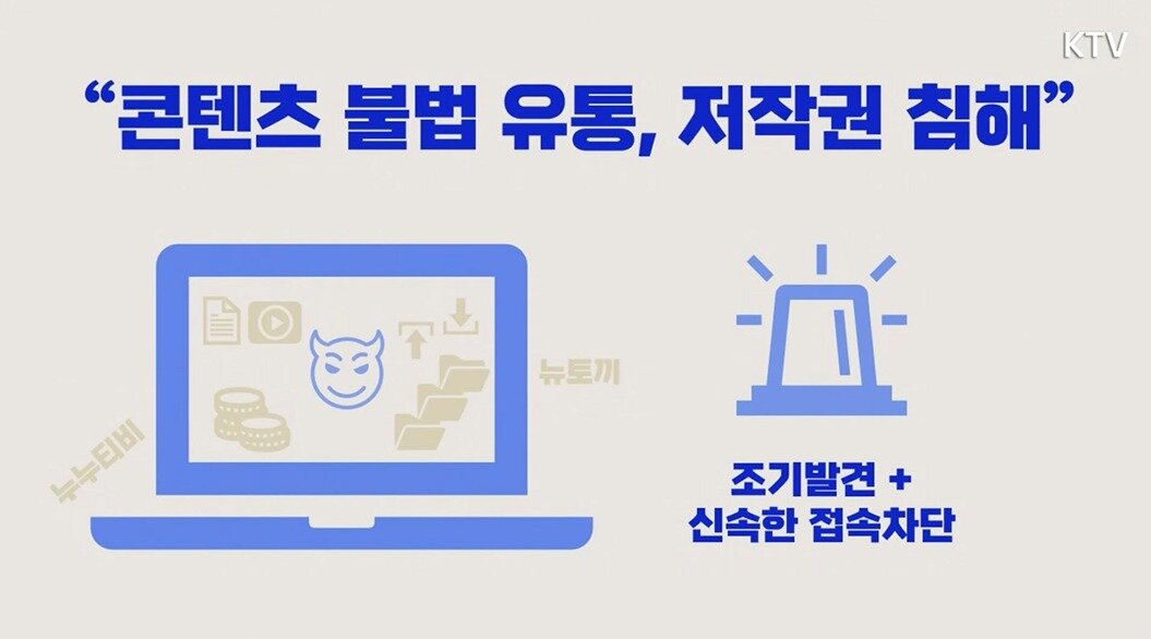 본문 이미지 - 제2차 핵심규제 합리화 전략회의&#40;KTV갈무리&#41;