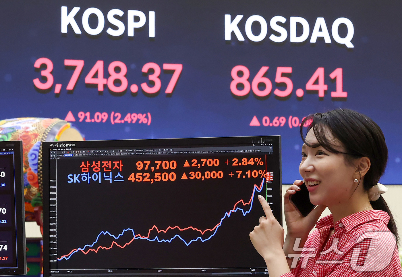 10만전자가 보인다, 삼성전자 역대 최고가 - 뉴스1