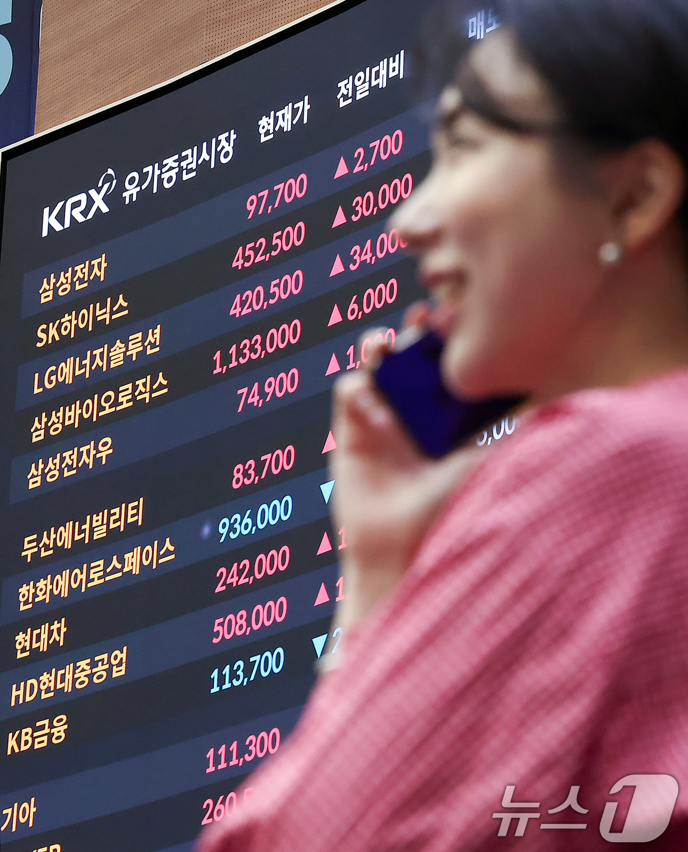 (서울=뉴스1) 김성진 기자 = 코스피 지수가 3740선을 돌파하며 사상 최고치를 경신한 16일 서울 여의도 한국거래소 현황판에 삼성전자와 하이닉스 종가가 나오고 있다.이날 삼성전 …