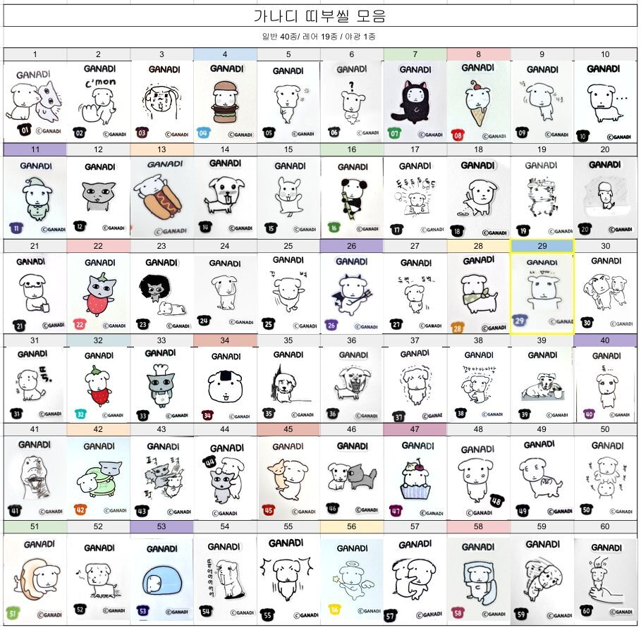본문 이미지 - 가나디 스낵 띠부실 60종 모음&#40;X 캡처&#41;.