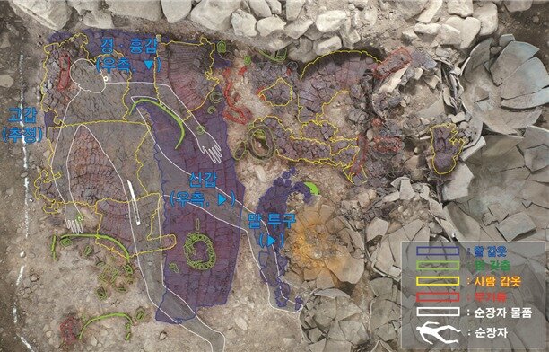 본문 이미지 - 황남동 1호 목곽묘 부곽 부장유물 및 순장인골 출토 모습(국가유산청 제공)