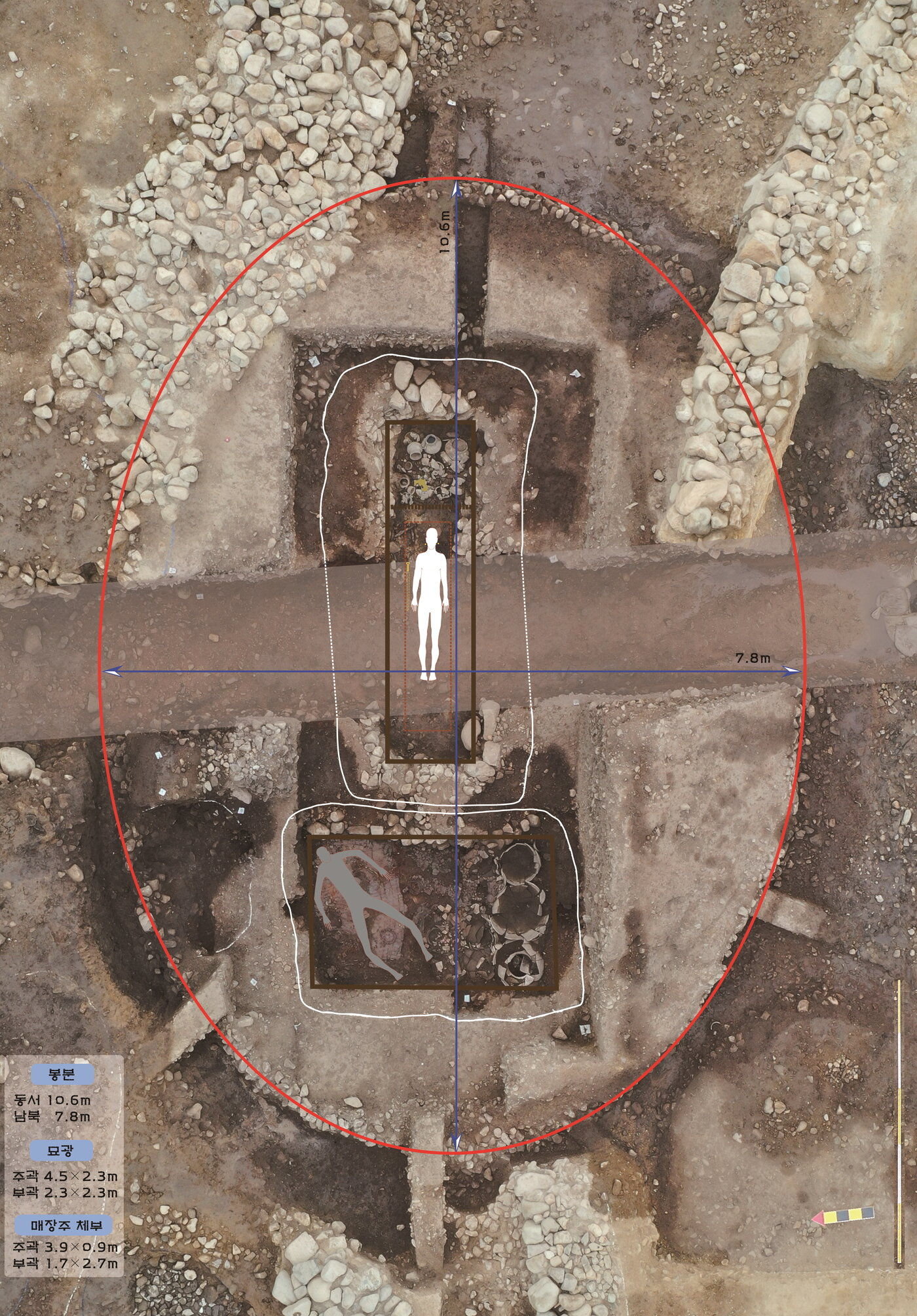 본문 이미지 - 경주 황남동 1호 목곽묘 현황(국가유산청 제공)