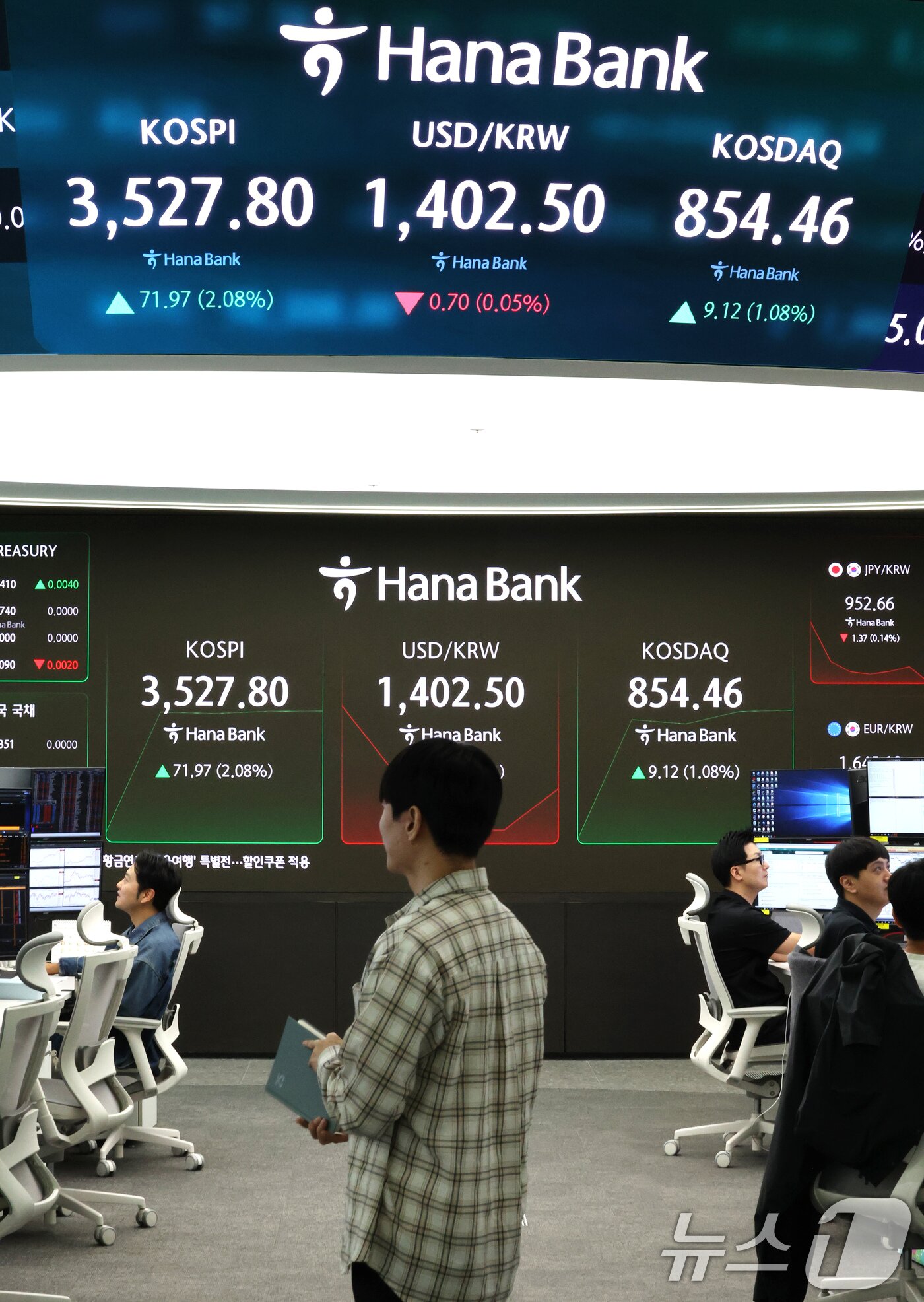 본문 이미지 - 추석 명절을 앞두고 코스피가 최고가를 기록한 2일 오전 서울 중구 하나은행 딜링룸 전광판에 개장 시황이 나오고 있다.  2025.10.2/뉴스1 ⓒ News1 이호윤 기자