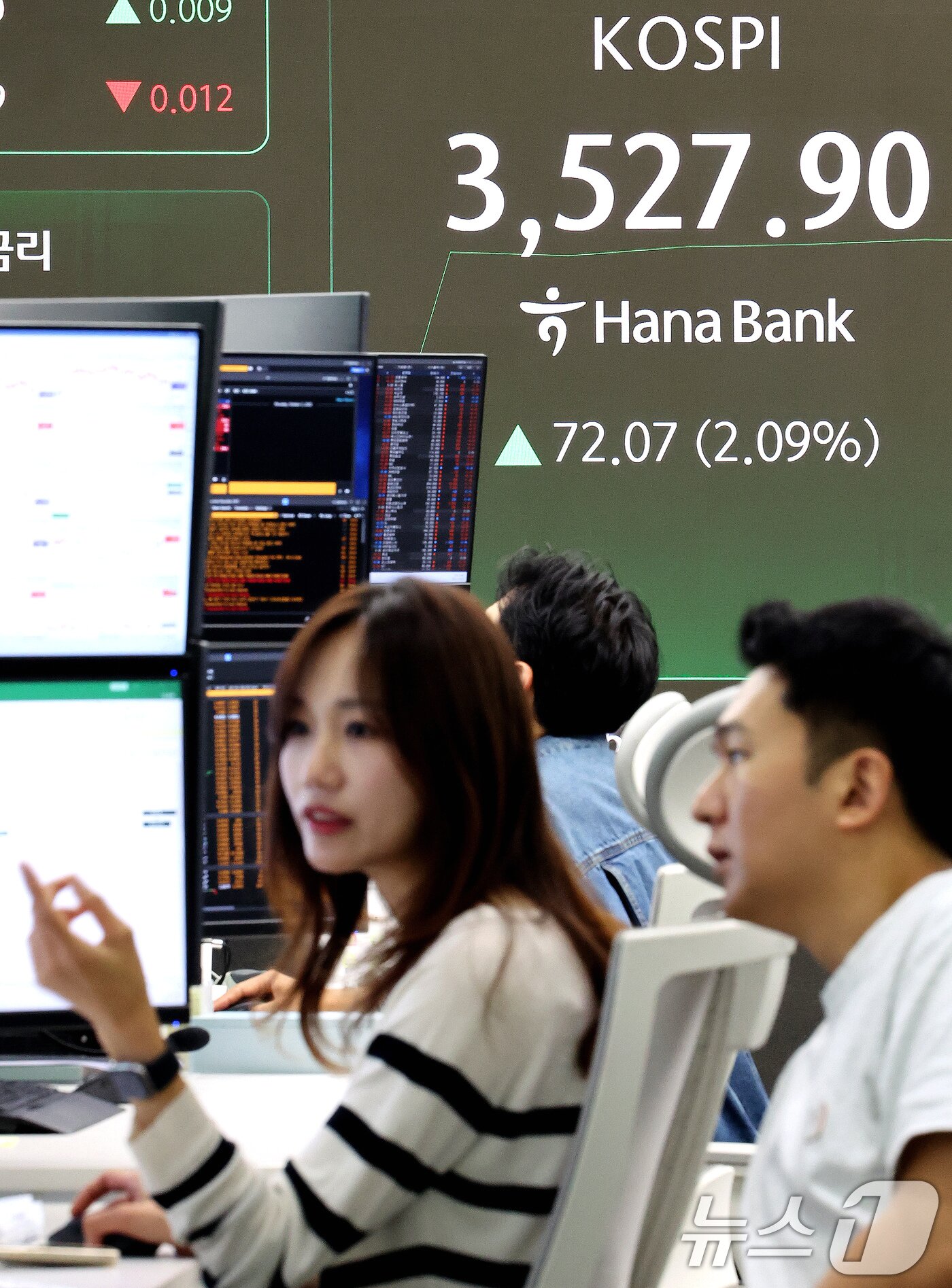 본문 이미지 - 추석 명절을 앞두고 코스피가 최고가를 갱신한 2일 오전 서울 중구 하나은행 딜링룸 전광판에 개장 시황이 나오고 있다. 이날 코스피는 전 거래일보다 72.07포인트&#40;2.09%&#41; 오른 3527.90에 거래되고 있다. 2025.10.2/뉴스1 ⓒ News1 이호윤 기자
