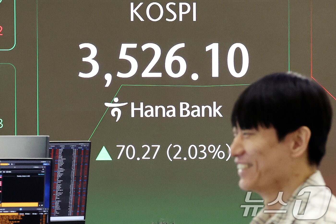 본문 이미지 - 추석 명절을 앞두고 코스피가 최고가를 갱신한 2일 오전 서울 중구 하나은행 딜링룸 전광판에 개장 시황이 나오고 있다. 이날 코스피는 전 거래일보다 70.27포인트&#40;2.03%&#41; 오른 3526.10에 거래되고 있다. 2025.10.2/뉴스1 ⓒ News1 이호윤 기자