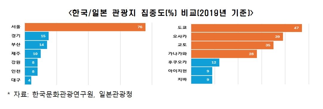 본문 이미지 - &#40;한국경제인협회 제공&#41;