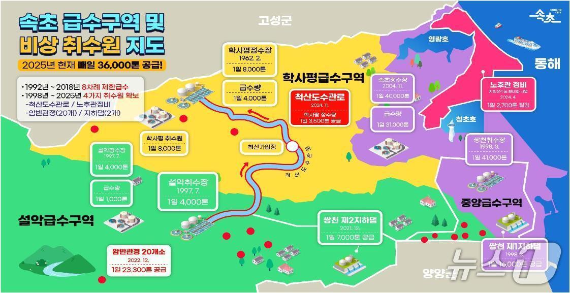 본문 이미지 - 속초시 정수장별 급수구역·비상취수원 위치도.&#40;속초시 제공, 재판매 및 DB 금지&#41;