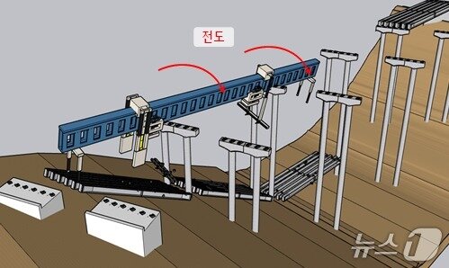 본문 이미지 -  한국산업안전보건공단 재해원인조사 의견서에 첨부된 사고 발생 상황. &#40;수원지검 평택지청 제공. 재판매 및 DB 금지&#41; 2025.10.2/뉴스1