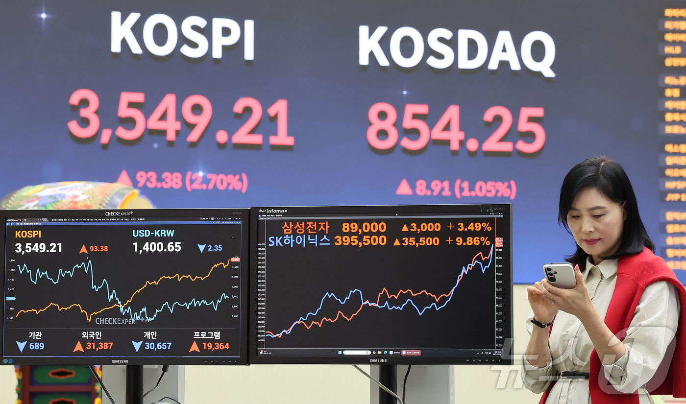 (서울=뉴스1) 김진환 기자 = 추석 명절을 앞두고 코스피가 최고가를 기록한 2일 오후 서울 영등포구 여의도 여의도 한국거래소 모니터에 코스피 시황이 표시되고 있다.코스피 지수가 …