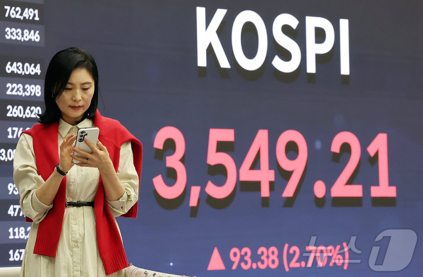 본문 이미지 - 추석 명절을 앞두고 코스피가 최고가를 기록한 2일 오후 서울 영등포구 여의도 여의도 한국거래소 모니터에 코스피 시황이 표시되고 있다. 2025.10.2/뉴스1 ⓒ News1 김진환 기자