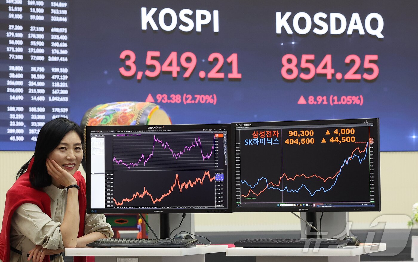 본문 이미지 - 추석 명절을 앞두고 코스피가 최고가를 기록한 2일 오후 서울 영등포구 여의도 여의도 한국거래소 모니터에 코스피 시황이 표시되고 있다.   2025.10.2/뉴스1 ⓒ News1 김진환 기자