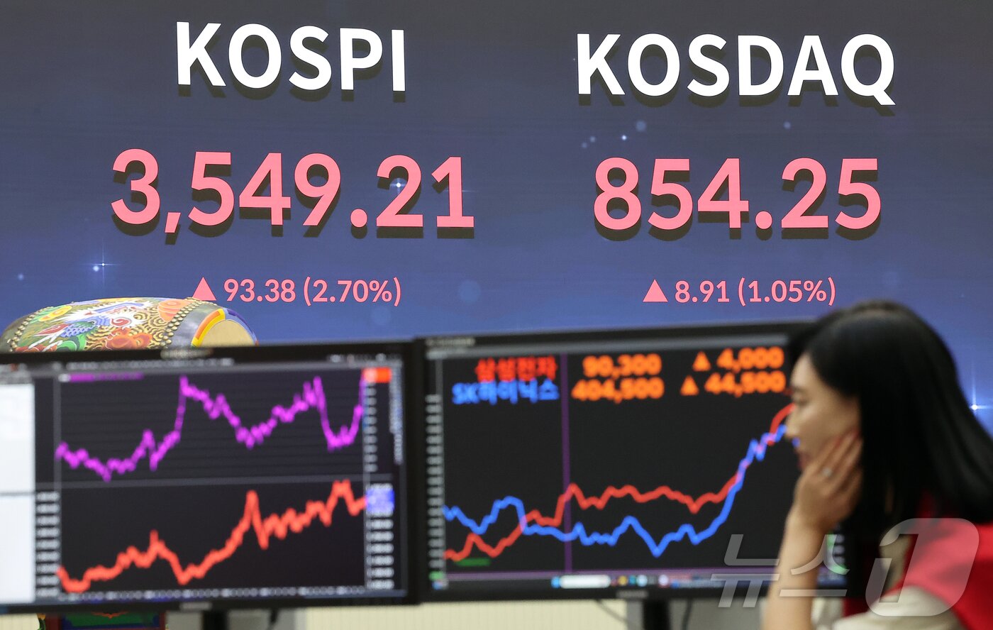 본문 이미지 - 추석 명절을 앞두고 코스피가 최고가를 기록한 2일 오후 서울 영등포구 여의도 여의도 한국거래소 모니터에 코스피 시황이 표시되고 있다. 2025.10.2/뉴스1 ⓒ News1 김진환 기자