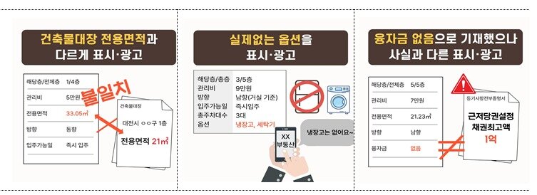 본문 이미지 - 주요 위반의심 광고 사례.&#40;국토부 제공&#41;