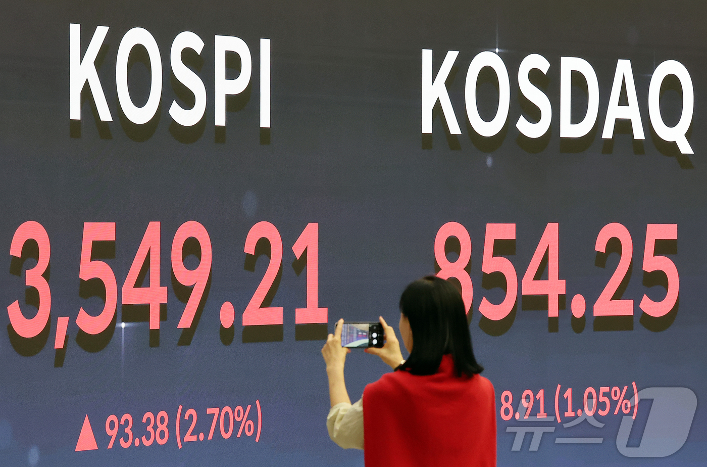(서울=뉴스1) 김진환 기자 = 추석 명절을 앞두고 코스피가 최고가를 기록한 2일 오후 서울 영등포구 여의도 여의도 한국거래소 모니터에 코스피 시황이 표시되고 있다.코스피 지수가 …
