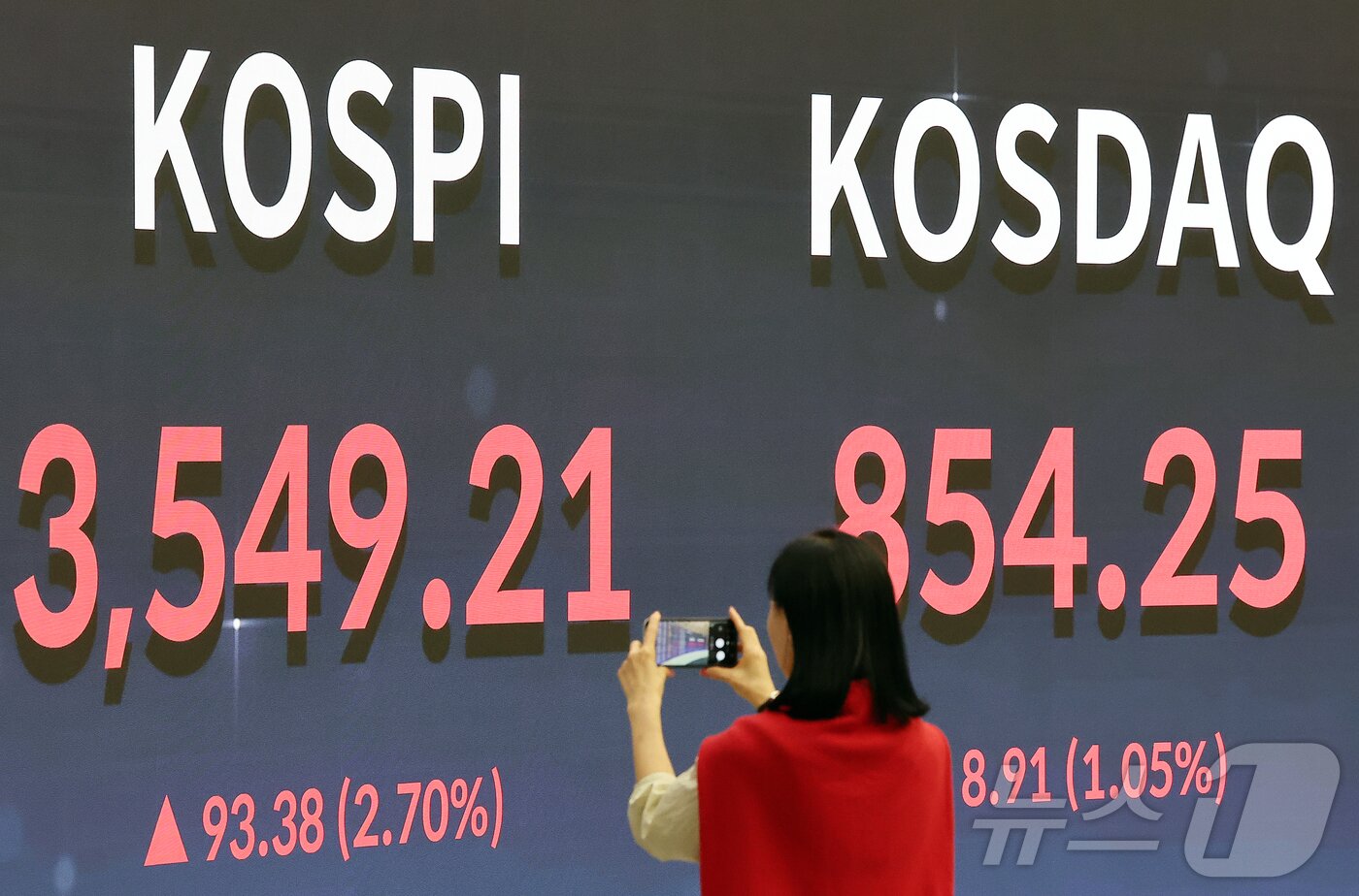 본문 이미지 - 서울 영등포구 여의도 여의도 한국거래소 모니터에 코스피 시황이 표시되고 있다./뉴스1 ⓒ News1