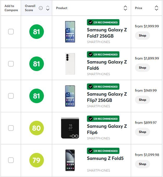 본문 이미지 - &#40;컨슈머리포트 갈무리. 재판매 및 DB금지&#41;/뉴스1