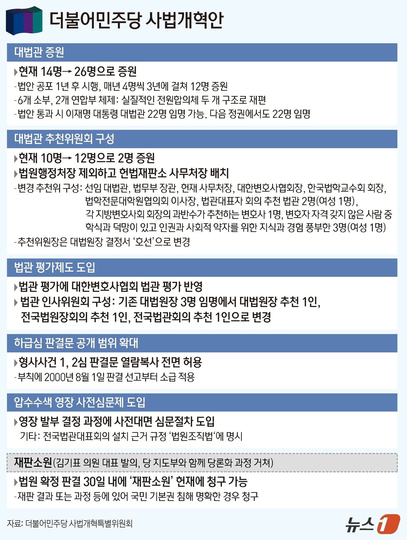 본문 이미지 - ⓒ News1 김지영 디자이너