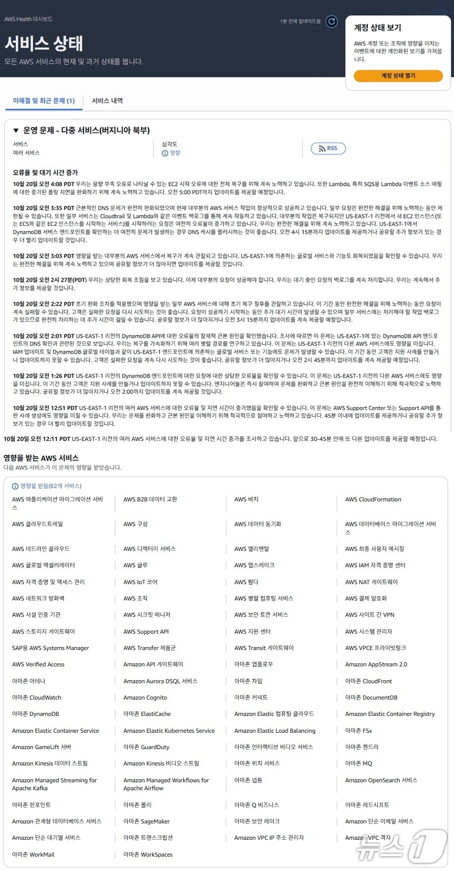 본문 이미지 - AWS가 대규모 장애의 잠재적 원인으로 도메인이름시스템(DNS) 해석 오류를 지목하며 한국시간 오후 7시 35분(태평양시간 오전 3시 35분) 근본적인 DNS 문제를 완전히 완화해대부분의 AWS 서비스 작업이 정상적으로 작동하고 있다고 보고했다.(AWS 서버운영 상태페이지 갈무리)