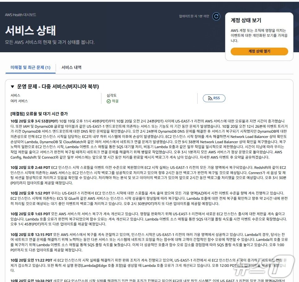 본문 이미지 - AWS가 대규모 장애의 잠재적 원인으로 도메인이름시스템(DNS) 해석 오류를 지목하며 한국시간 21일 오후 7시 35분(태평양시간 오전 3시 35분) 근본적인 DNS 문제를 완전히 완화해 대부분의 AWS 서비스 작업이 정상적으로 작동하고 있다고 보고했다. 완전 정상화는 한국시간 22일 오전 7시쯤 이뤄졌다. (AWS 서버운영 상태페이지 갈무리)