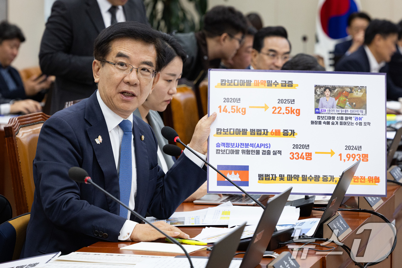 (서울=뉴스1) 유승관 기자 = 정일영 더불어민주당 의원이 21일 서울 여의도 국회에서 열린 기획재정위원회의 국가데이터처 등에 대한 국정감사에서 이명구 관세청장에게 캄보디아발 마약 …