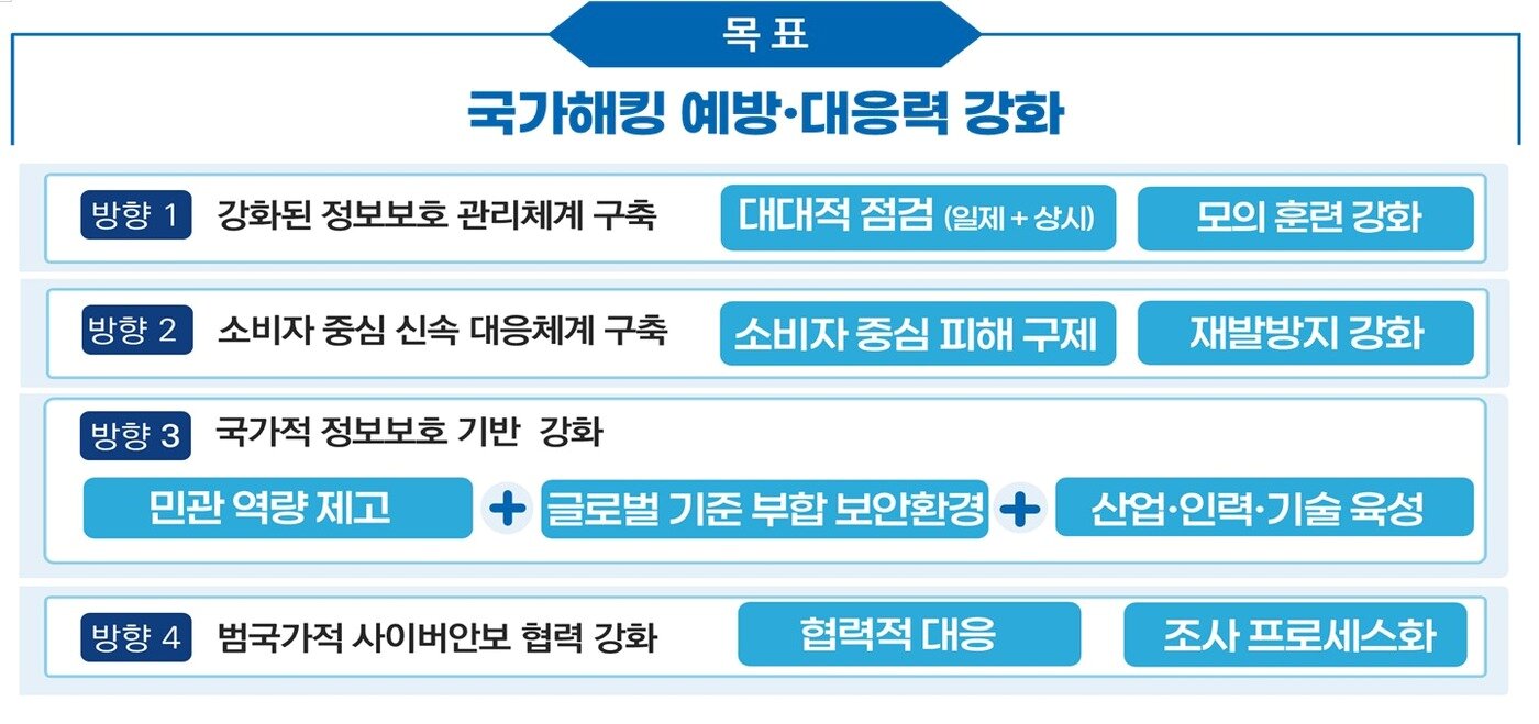 본문 이미지 - &#40;과기정통부 제공&#41;
