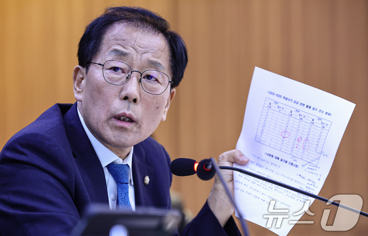 (프놈펜(캄보디아)=뉴스1) 김도우 기자 = 윤후덕 의원이 22일(현지시간) 캄보디아 프놈펜 주캄보디아 한국 대사관에서 열린 외교통일위원회 주캄보디아대사관·주베트남대사관·주태국대사 …