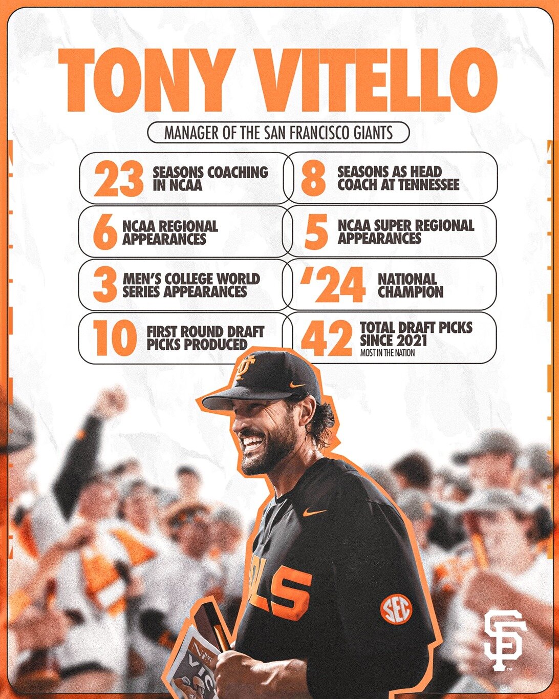본문 이미지 - 샌프란시스코 자이언츠의 새 사령탑으로 선임된 토니 비텔로 테네시대학 감독. &#40;샌프란시스코 자이언츠 SNS 캡처&#41;