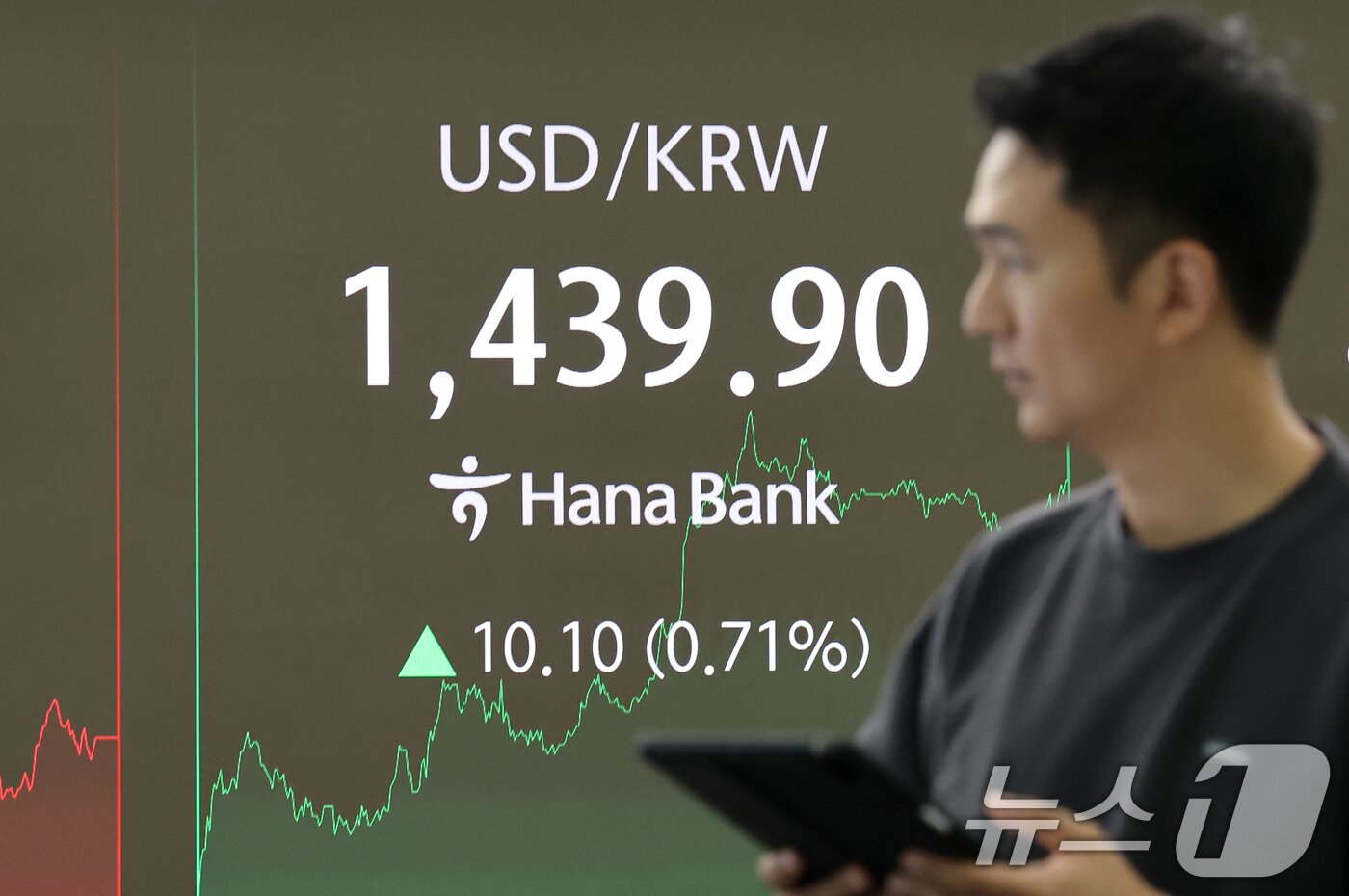 본문 이미지 - 30일 오후 서울 중구 하나은행 본점 딜링룸 전광판에 달러·원 환율이 나오고 있다. 2025.10.23/뉴스1 ⓒ News1 이호윤 기자