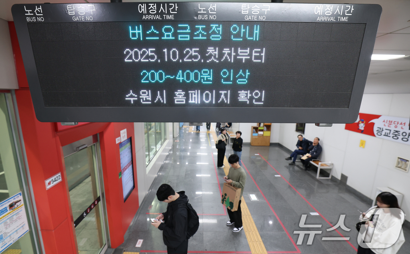 (수원=뉴스1) 김영운 기자 = 경기도 시내버스 요금 인상을 하루 앞둔 24일 오후 경기 수원시 영통구 광교중앙역 버스환승센터 전광판에 버스요금 인상 안내 문구가 나오고 있다.이번 …