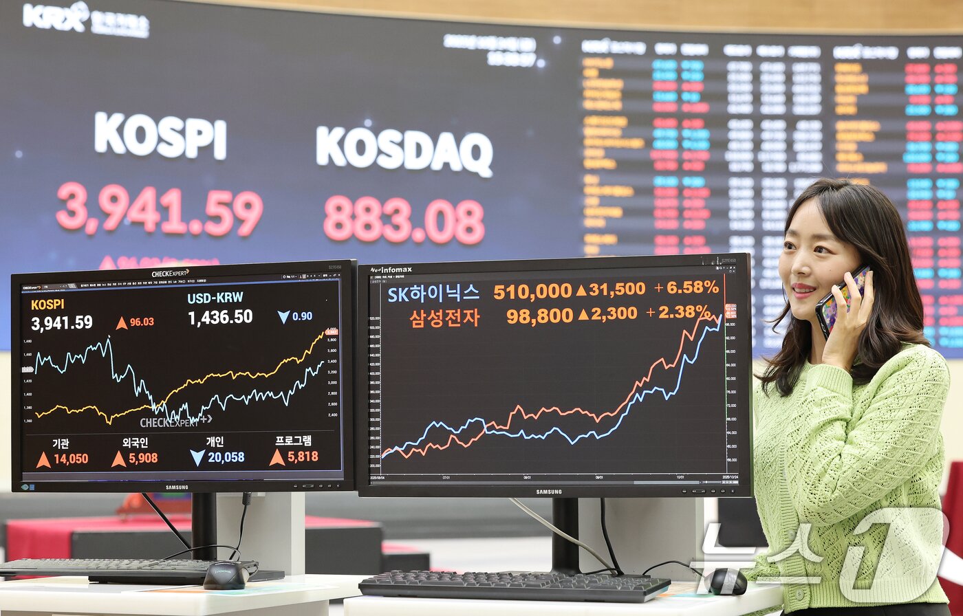 본문 이미지 - 코스피가 역대 최고가를 기록한 24일 서울 영등포구 여의도 여의도 한국거래소 모니터에 코스피 시황이 표시되고 있다.  2025.10.24/뉴스1 ⓒ News1 이호윤 기자