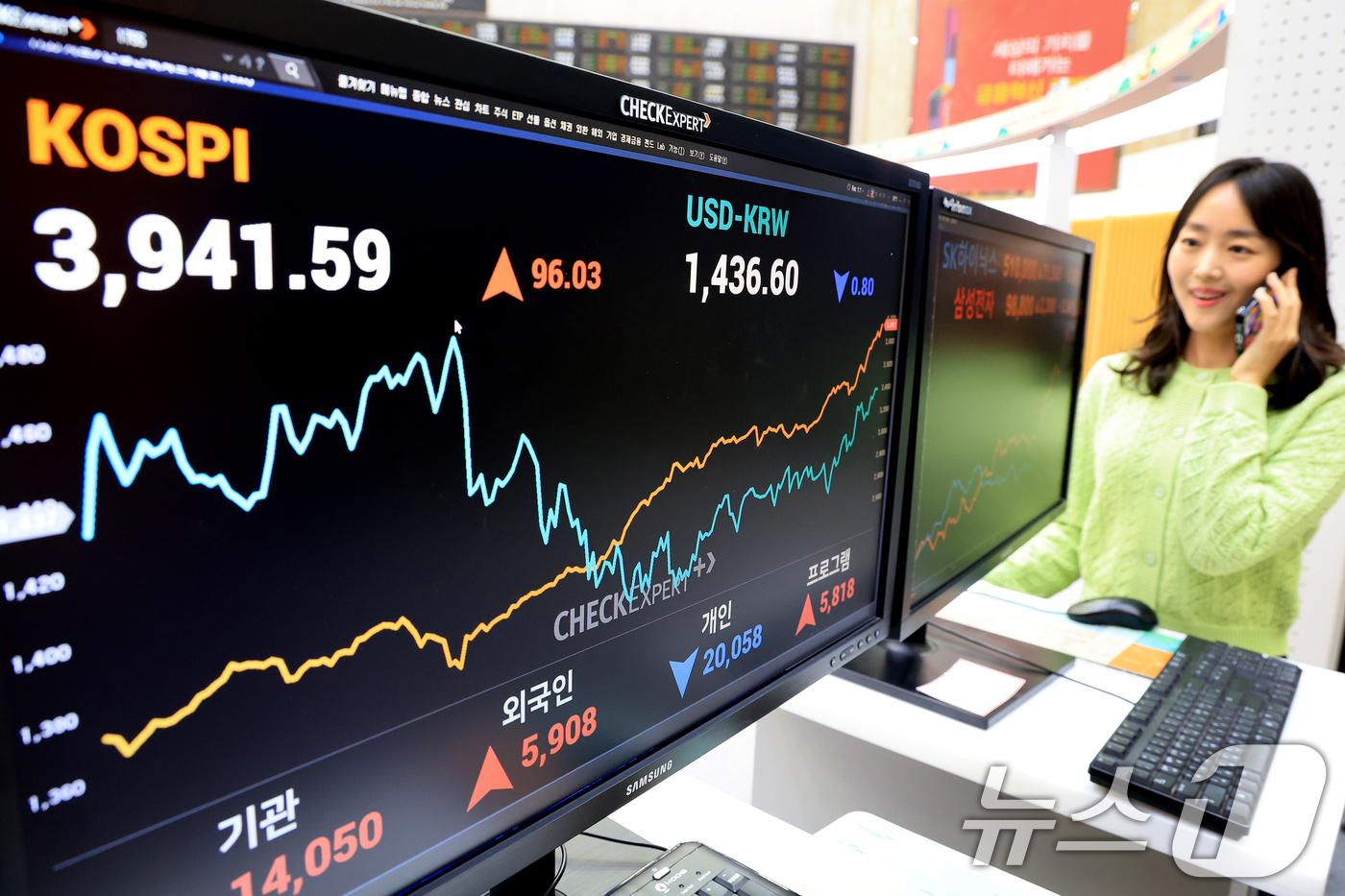 (서울=뉴스1) 이호윤 기자 = 코스피가 역대 최고가를 기록한 24일 서울 영등포구 여의도 여의도 한국거래소 모니터에 코스피 시황이 표시되고 있다. 코스피 지수가 전날보다 96.0 …