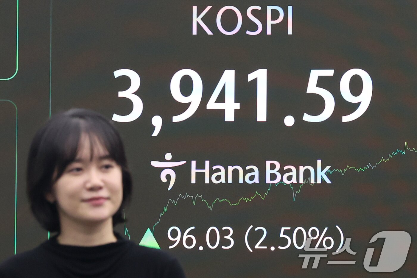 본문 이미지 - 코스피지수가 종가 기준 사상 최고치를 경신한 24일 오후 오후 서울 중구 하나은행 본점 딜링룸 전광판에 종가가 표시되고 있다.  2025.10.24/뉴스1 ⓒ News1 황기선 기자