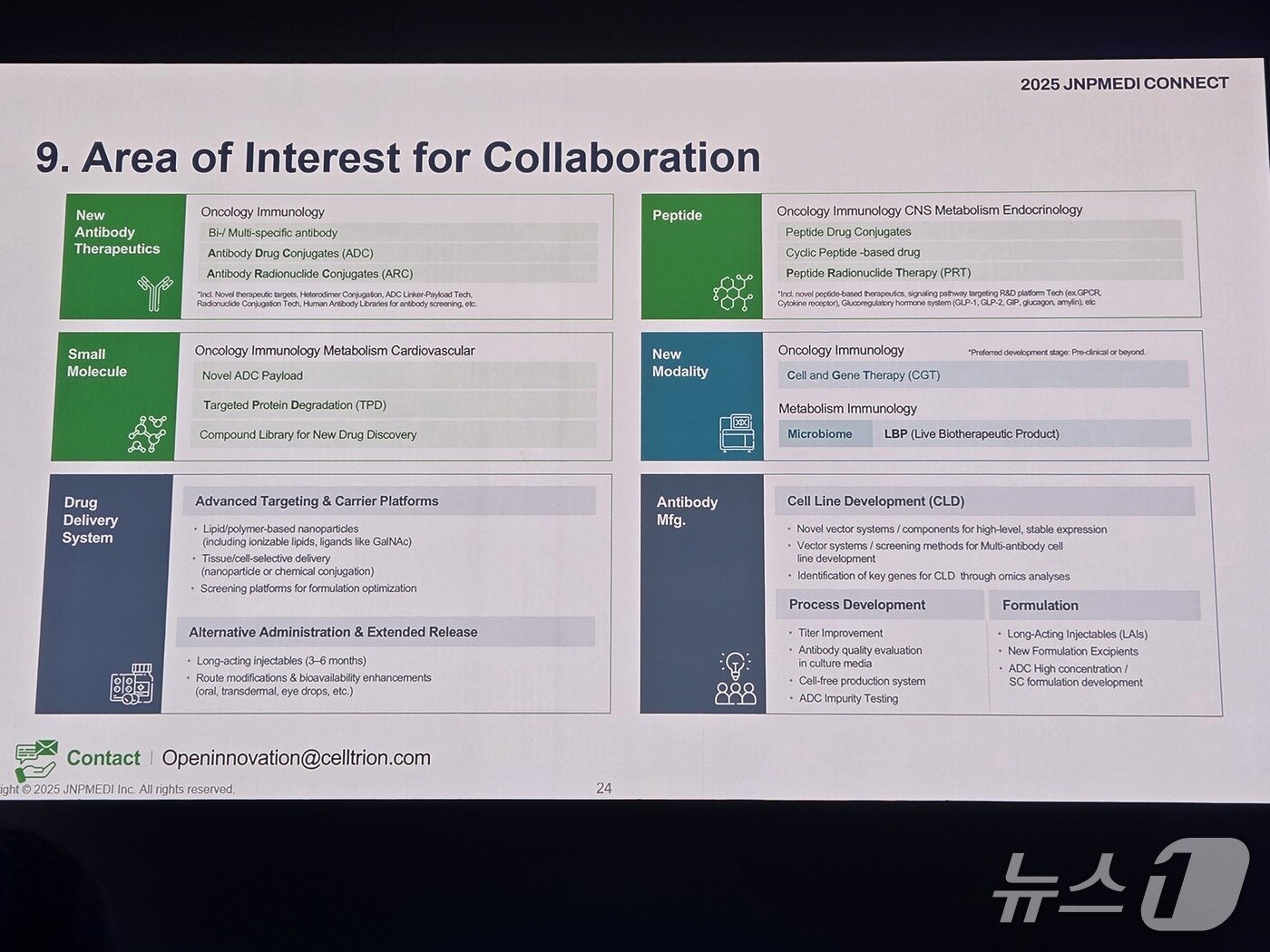 본문 이미지 - 셀트리온이 협력 추진을 목표로 하고 있는 관심 신약개발 분야. 2025. 10. 24/뉴스1 황진중 기자