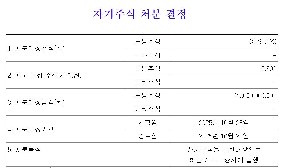 본문 이미지 - &#40;광동제약 공시&#41;