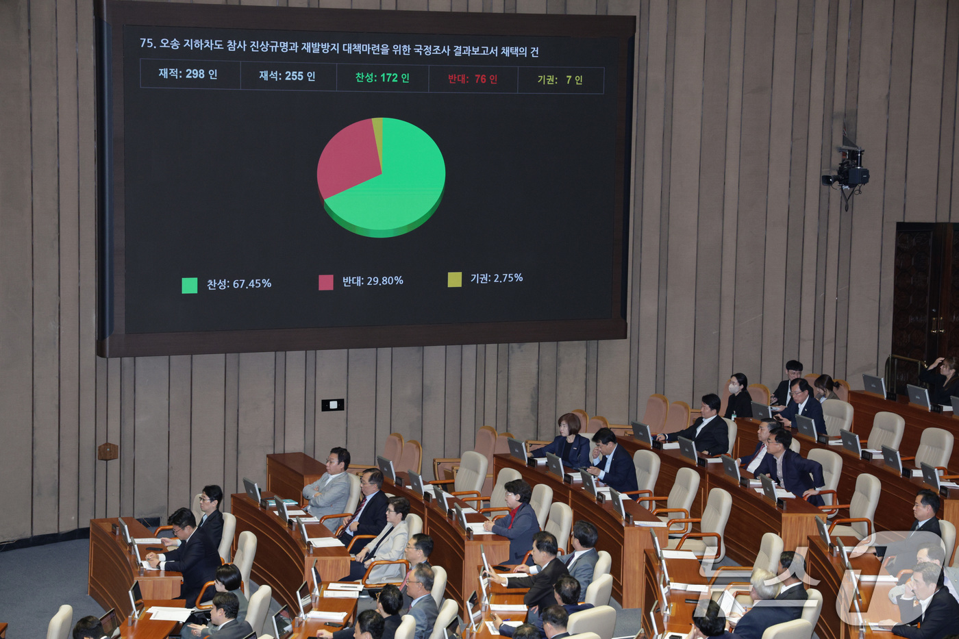 (서울=뉴스1) 신웅수 기자 = 26일 서울 여의도 국회에서 열린 제 429회국회(정기회) 제10차 본회의에서 오송 지하차도 참사 진상규명과 재발방지 대책마련을 위한 국정조사 결과 …