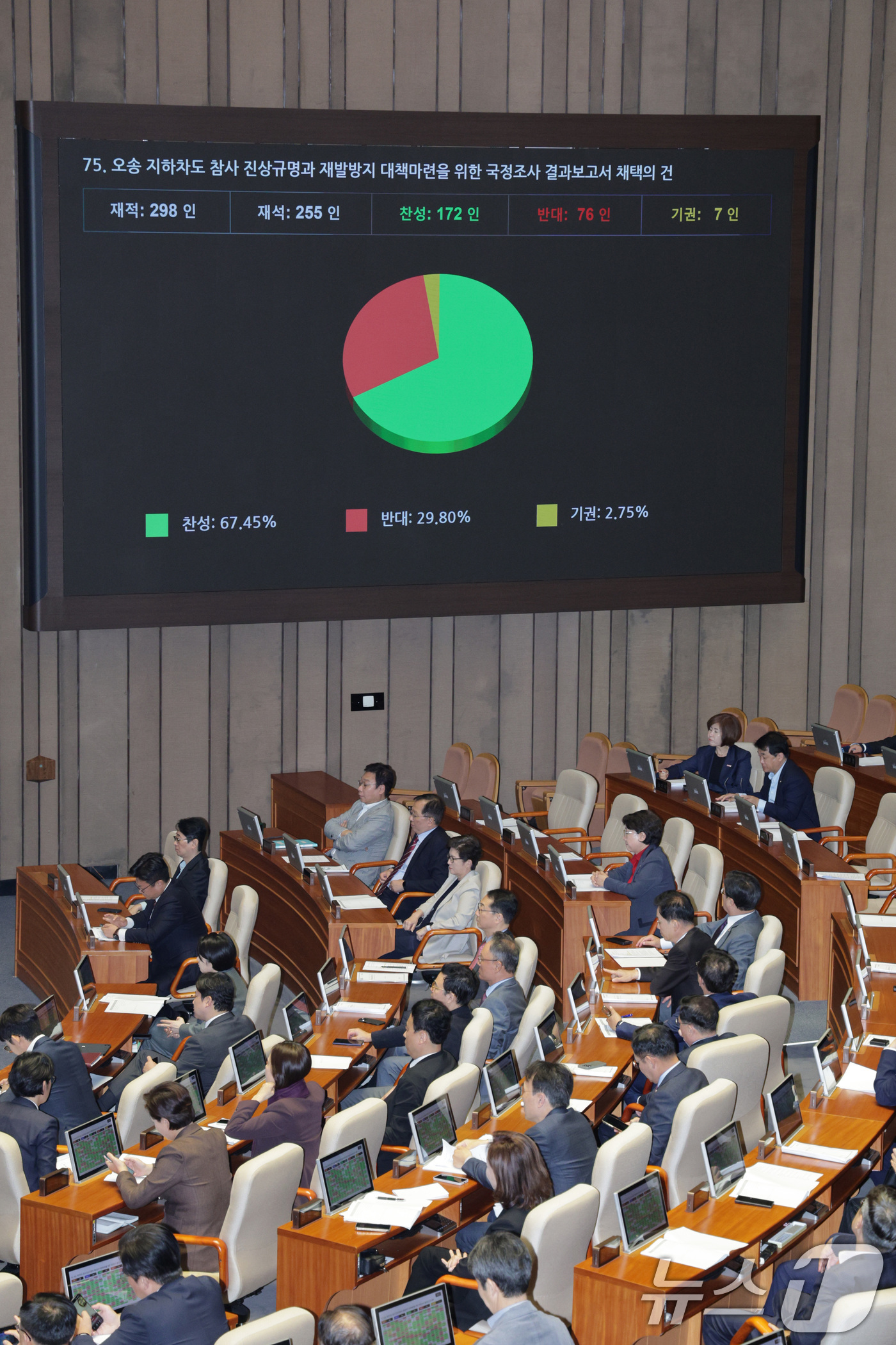 (서울=뉴스1) 신웅수 기자 = 26일 서울 여의도 국회에서 열린 제 429회국회(정기회) 제10차 본회의에서 오송 지하차도 참사 진상규명과 재발방지 대책마련을 위한 국정조사 결과 …