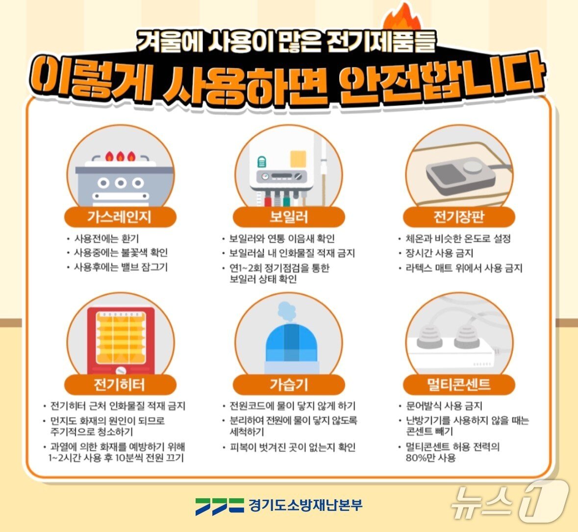 본문 이미지 - 겨울철 전기제품 화재 예방 점검 홍보물. &#40;경기도소방재난본부 제공. 재판매 및 DB 금지&#41; 2025.10.27/뉴스1