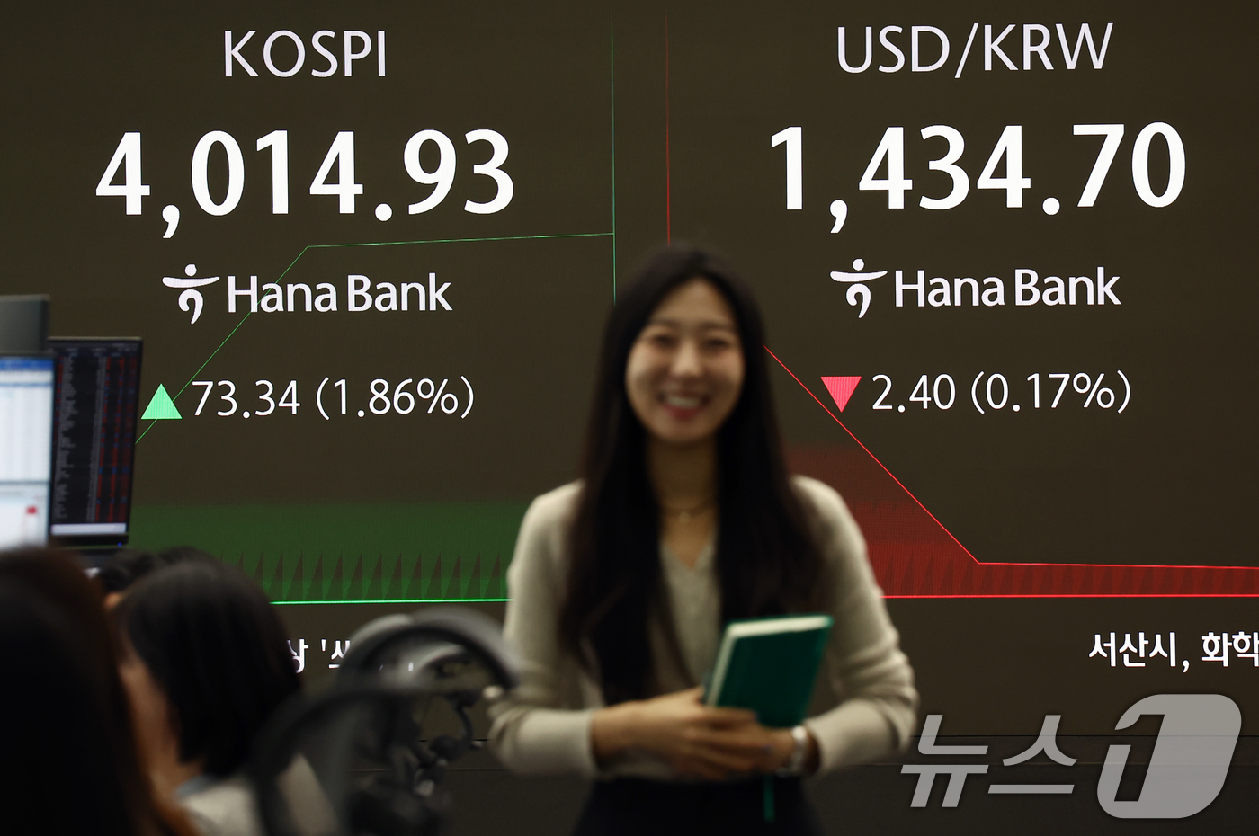 4000선 돌파한 코스피 - 뉴스1