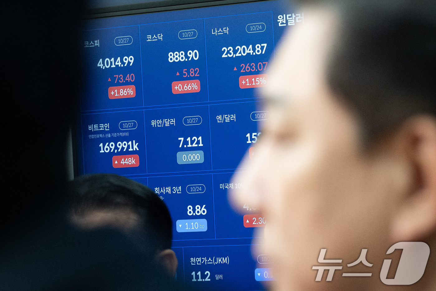 (서울=뉴스1) 유승관 기자 = 27일 서울 여의도 국회에서 열린 더불어민주당 최고위원회의에서 경제상황판에 코스피 지수가 4,014.99를 나타내고 있다. 2025.10.27/뉴스 …