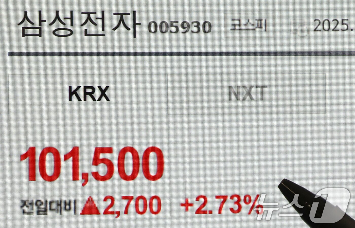 본문 이미지 - 삼성전자 주가가 상장 후 최초로 장중 10만원을 돌파한 27일 서울시내에서 한 시민이 컴퓨터 모니터로 삼성전자 주가를 확인하고 있다. 2025.10.27/뉴스1 ⓒ News1 장수영 기자