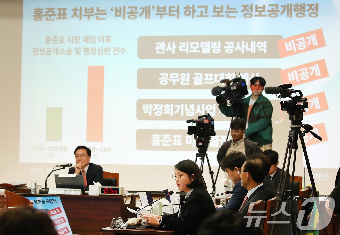 본문 이미지 - 용혜인 기본소득당 의원이 27일 오전 대구시청 산격청사에서 열린 국회 행정안전위원회의 대구시에 대한 국정감사에서 질의하고 있다. 2025.10.27/뉴스1 ⓒ News1 공정식 기자